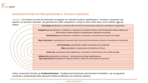 Riparazione Diretta 2022_010